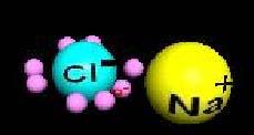 Repulsive component: e - of one atom w/ e - of other atom, proton of one atom w/ proton of other atom. Attractive component: e - of one atom w/ protons of the other atom.