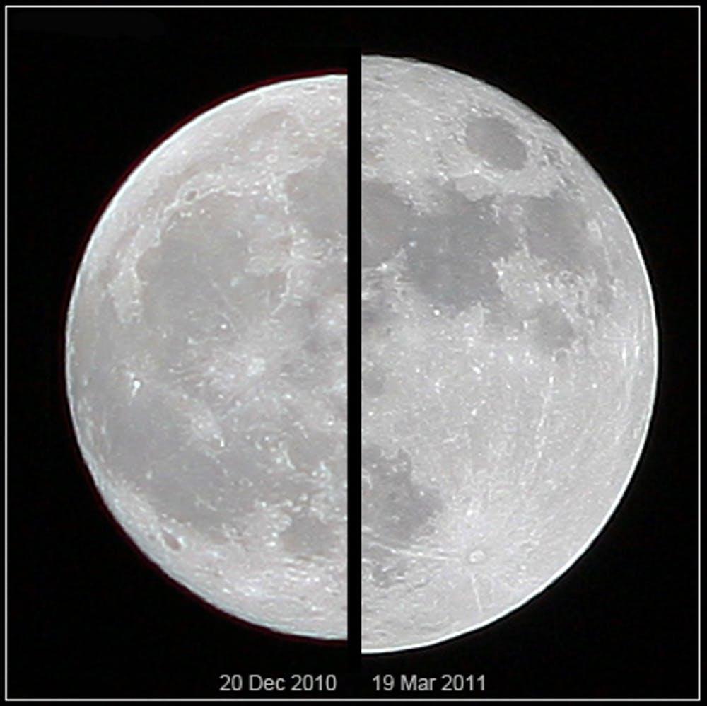 A Supersized Supermoon On top of all this, the moon on the morning of January 31 will also be a supermoon.