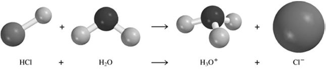 Acid/Base definitions 13 A Brønsted-Lowry acid is a proton donor A Brønsted-Lowry base is a proton acceptor 16 Definition