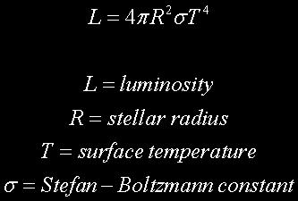 Hubble s Law Luminosity