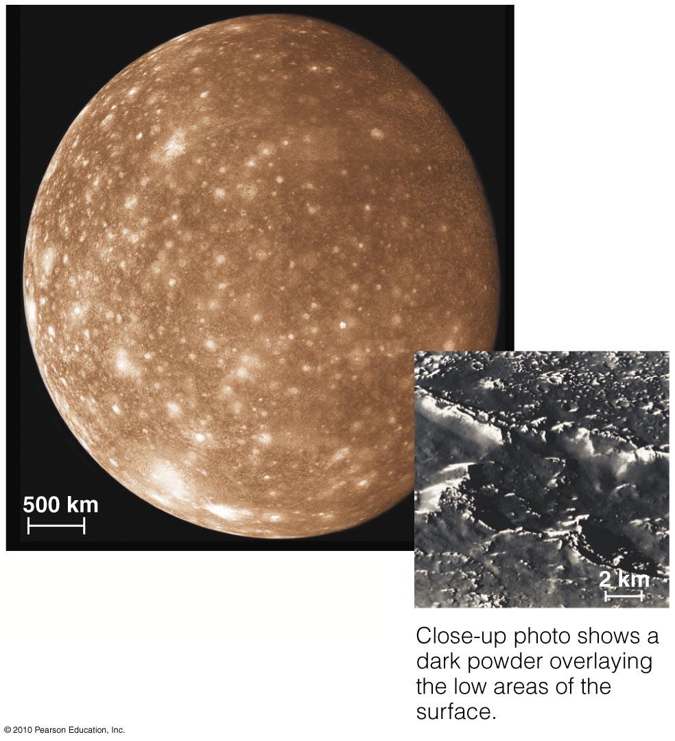 Callisto "Classic" cratered