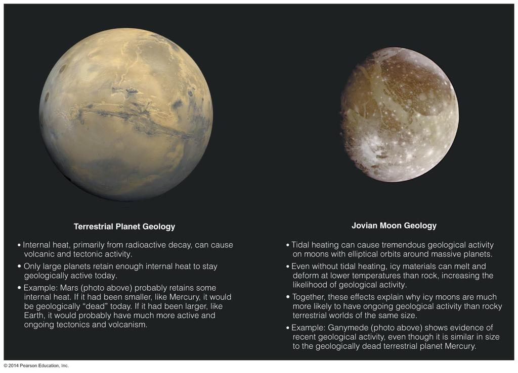 Rocky Planets versus Icy Moons Rock melts at higher temperatures.