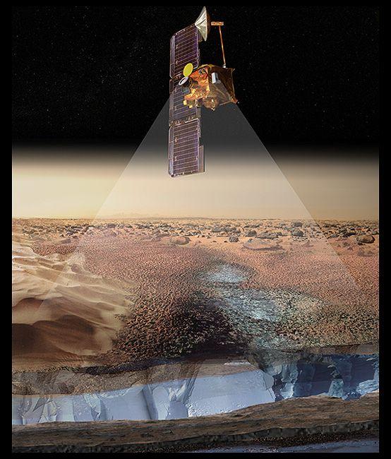 Mars Odyssey Neutron Maps!
