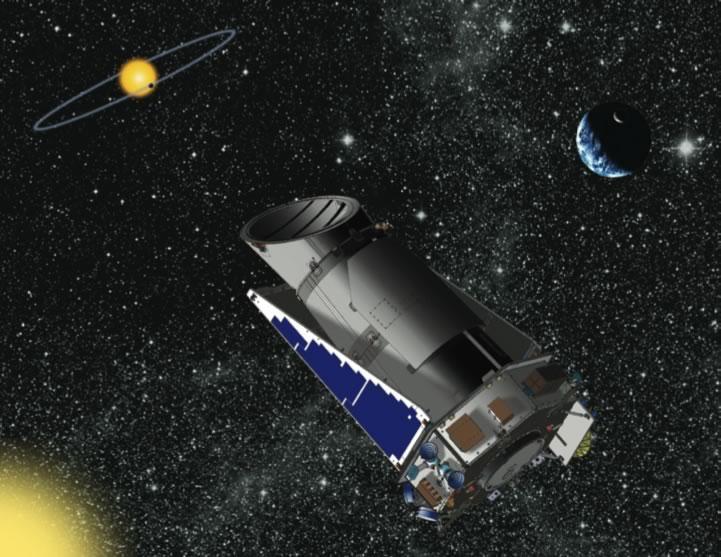Kepler Satellite Launched 06Mar09