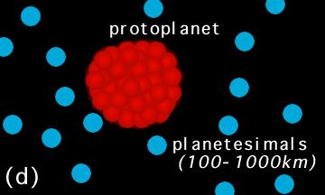 Protoplanets The more massive - the