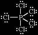 IV. dsp 3 Hybridization: Consider PCl 5, which exceeds the octet rule Principle: Whenever an atom is surrounded by 5