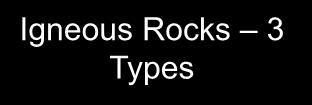 Igneous Rocks 3 Types Type 1: Basaltic Rocks Basaltic- igneous rocks are dense, darkcolored rocks.