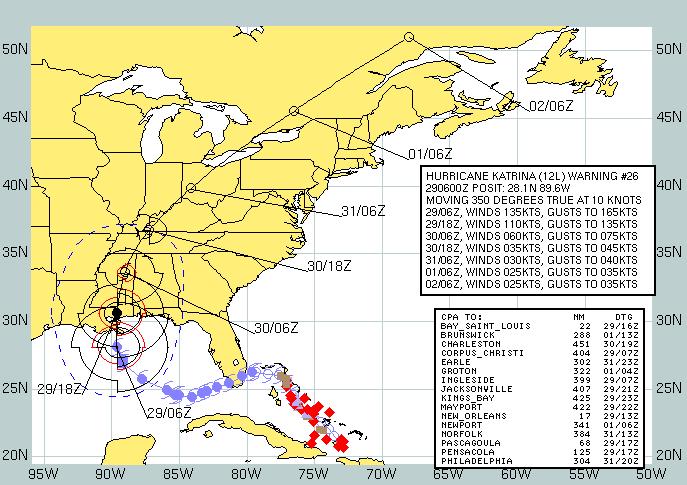 Actual track of Katrina (left) and (right) forecast track as of August 26, 2005. The blue hurricane symbols represent the actual position of Katrina at 6 hour intervals.