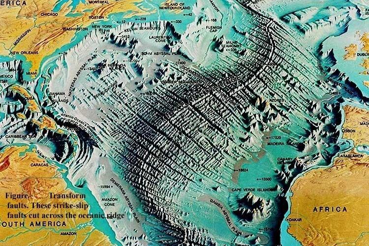 Mid-Ocean Ridges Form at Divergent Plate boundaries Divergent boundaries are places where 2 lithospheric (crustal) plates move apart and new oceanic crust forms Continuous chain that crosses every