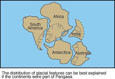 Geologic Evidence for Continental Drift Chapter 4 - Plate Tectonics 5 Sea Floor Spreading THE
