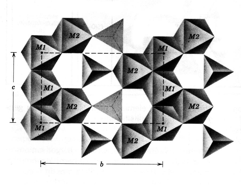 Olivine structure Image