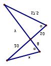If ΔEFG ~ ΔABC and the perimeter of ΔABC is 81, find x, y, and