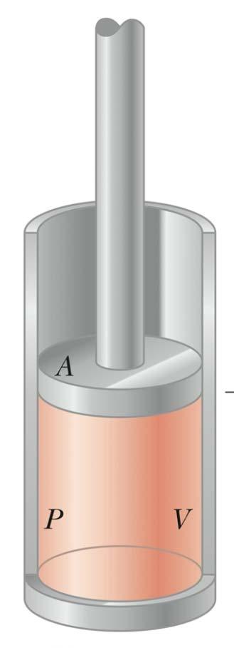 Problem: Ethanol, with an initial volume of V 0 = 0.004 m 3, is in a cylinder with a piston at a constant pressure of 2 atm. The ethanol is heated from 20 o C to 35 o C.