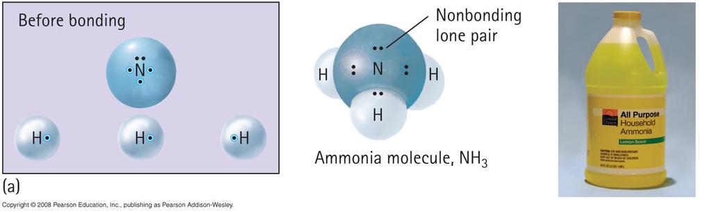 Covalent Ammonia The number of covalent bonds an atom