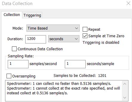 Figure 5.. Data Collection window for time-based measurements. When you finish setting up the collection parameters for your experiment, click Done. You should be ready to make a run.