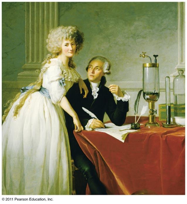 Law of Conservation of Mass Antoine Lavoisier 1743-1794 In a chemical reaction, matter is neither created nor destroyed.