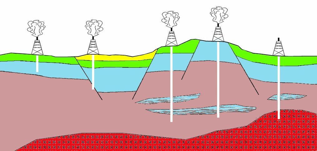 Surface exploration Time evolution of the geothermal targets (Larderello case) Shallow reservoir in carbonateevaporitic rocks Deep reservoir in metamorphic and intrusive rocks 1000_ 2000_ 3000_ 4000_