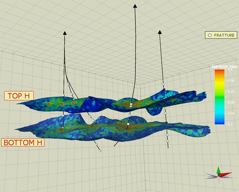 Productivity of the seismic target Montieri Chiusdino area Correlation between fractures detected in wells and seismic reflectors The correspondence between