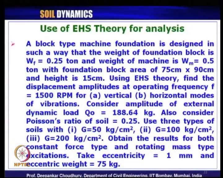(Refer Slide Time: 42:15) Now, next step is to calculate dimensionless frequency ratio because now we are handling with the operating frequencies.
