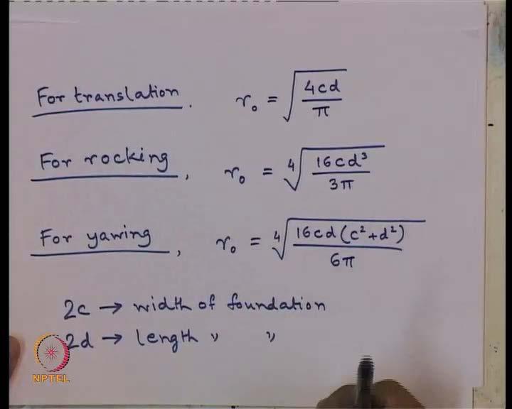 (Refer Slide Time: 05:43) So how to convert that, like for translational vibration the expression is like this. For rocking mode of vibration r naught is computed using this expression.