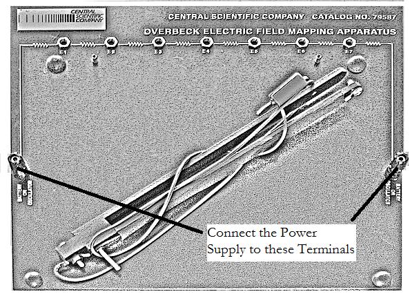 70 Figure 11.3 Connecting the power supply to the field mapping board 4. Connect a wire from the into the ground terminal of the power supply to the COM jack of the multimeter.