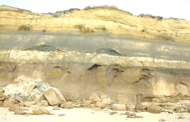 layers are the layers we see below our feet. Compressed sediment is called rock.