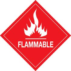 Flammability How easily