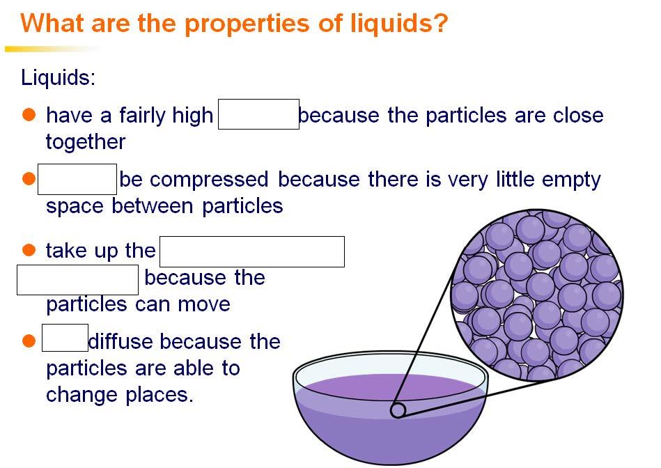 Some particles are attracted strongly to each other, and others weakly. The particles move around.