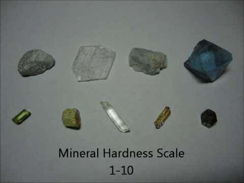 HARDNESS The property of being rigid and resistant to