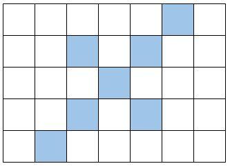 7 0.7 Pașii algorimului principal Algoritm joculcuimagini @ citește matricea imaginii @ citeste matricea rotatiei @ roteste imaginea @ pentru fiecare element al