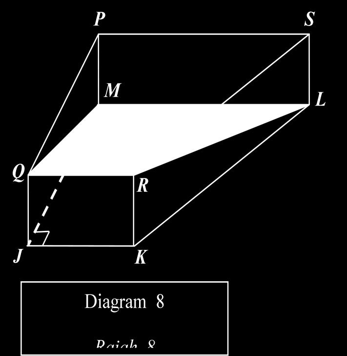 4 Diagram 8, shows right prism with a uniform cross section JKLM, as the horizontal base.