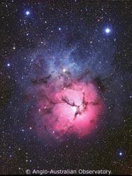 Red glow comes from excitation of hydrogen Blue comes from scattering of light by interstellar dust Black regions are thick clouds of dust that absorb all the light Trifid Nebula Ultra-hot
