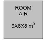 PAGE 9 of 9 Determine the mass and the weight of air (both in kilograms ) contained in a room (dimension: 6 m 6 m 8 m). Assume that the density of air is 1.16 kg/m 3.