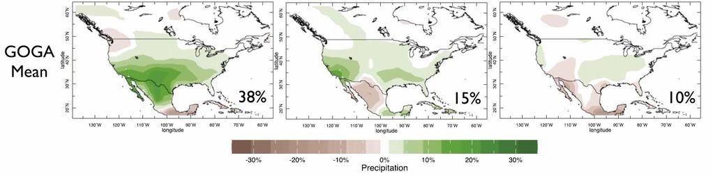 Seager and Hoerling (2014) Atmosphere and Ocean Origins of North American Droughts J.