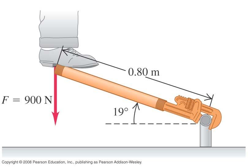 Q10.3 A plumber pushes straight down on the end of a long wrench as shown.