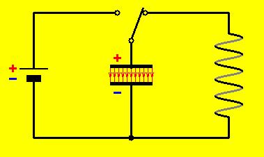 Oscillating Circuit transfers energy between the capacitor and the inductor.