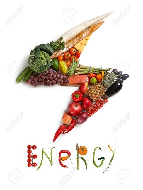 Heterotrophs get energy from food.