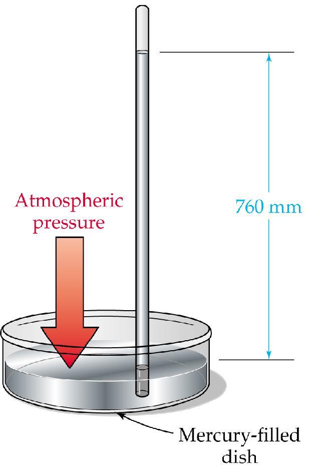 8.4 Pressure Pressure is a measure of the force of the particles hitting the walls of the container. Definition of Pressure Pressure is the force exerted over a given area = force / area.