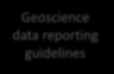 Geoscience data modernisation
