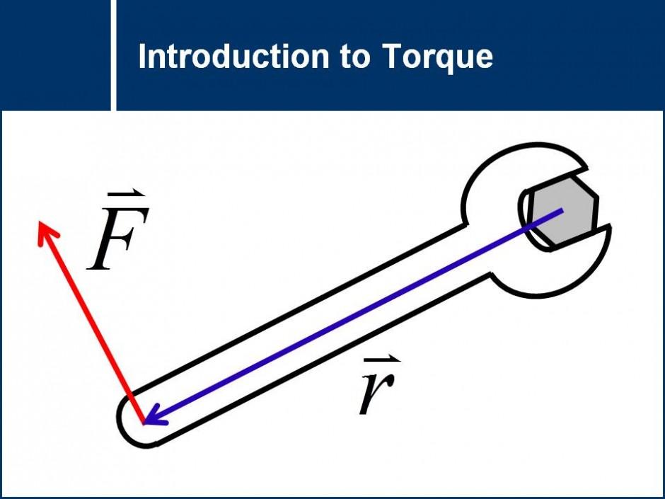 When will the Torque be