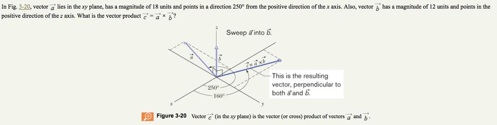 In the figure, vector a lies in the xy plane, has a magnitude of 18 units and points in a direction 250 from the positive direction of the x