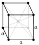 14 Basic Crystalline Structures Bravais lattices : http://www.seas.upenn.edu/~chem101/sschem/solidstatechem.