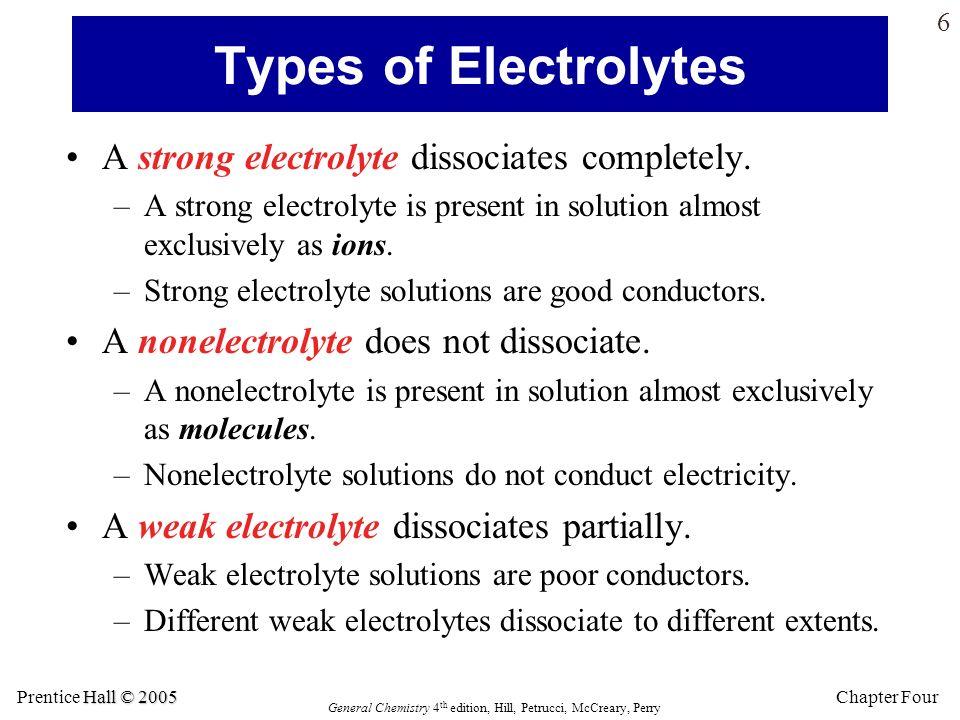 ELECTROCHEMISTRY VIDEO 1 Salts like Sodium Chloride, NaCl, break up into ions (Na+ and Cl-) and conduct