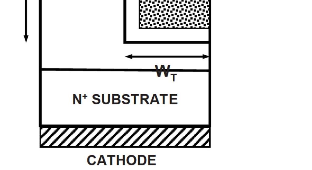 diode structure