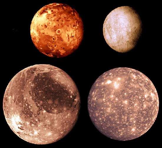 Galileo and the Telescope: Moons of