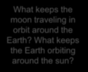 Earth orbiting