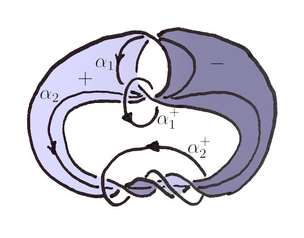 unit ±t n Λ. That is: K (t) K (t 1 ) Proof. This is just a simple computation K (t) = det(v tv T ) = det(v T tv ) = ( t) n det(v t 1 V T ) = ( t) n K (t 1 ) Lemma 2.