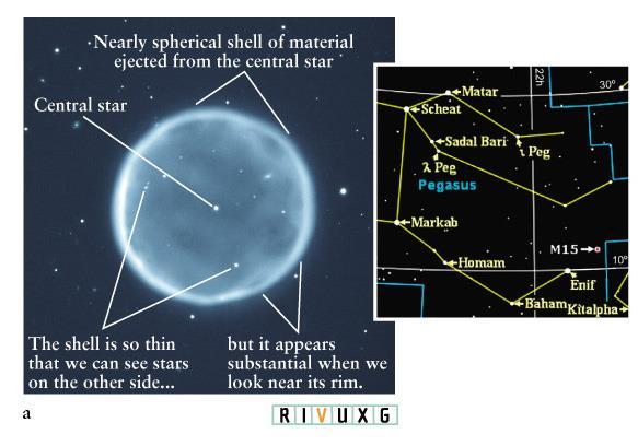 Planetary Nebula NOT planets (historic term) the material
