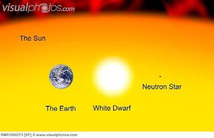 Cooling white dwarf ---