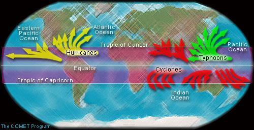 Paths of Hurricanes The FORWARD MOVEMENT of hurricanes is SLOW, typically 15 to 25